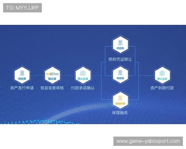 亚博体育游戏充值提现流程详解，轻松实现资金快速到账