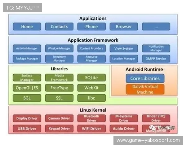 亚博电竞厅的市场推广策略与品牌建设方案，提升知名度与影响力的实用建议