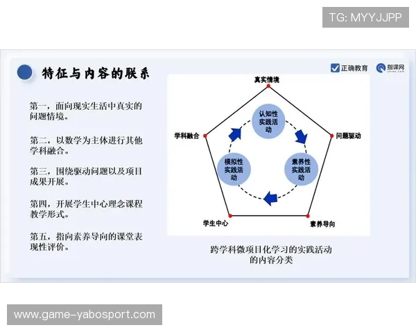 亚搏体育娱乐:提升您的体育竞猜体验的五大实用策略与注意事项 亚搏体育娱乐:提升您的体育竞猜体验的五大实用策略与注意事项
