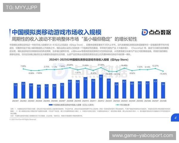 亚搏线上最新排行榜分析助你了解最热门游戏玩法把握最新趋势