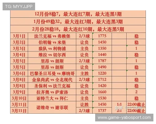 亚搏足球最新赛事赛程及精彩赛事回顾