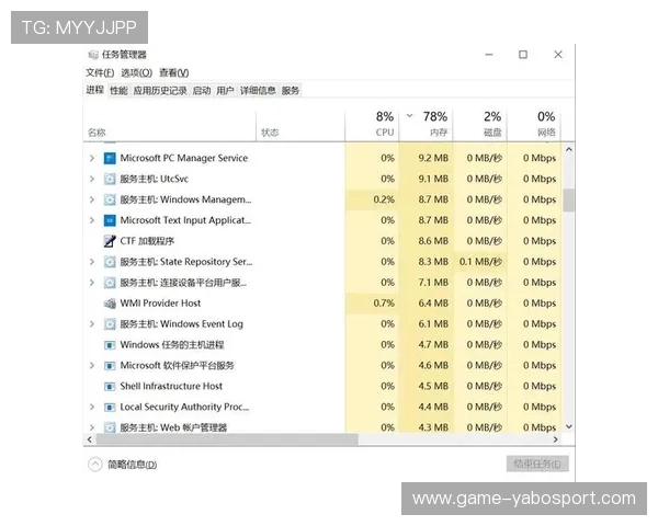 提升yabo网页登陆成功率的实用技巧与常见错误避免指南