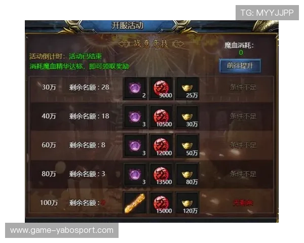 亚博网页版官网最新优惠活动公告，助力玩家享受更多福利和专属奖励提升游戏乐趣